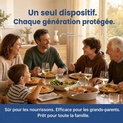 Havenzza™ | Protégez vos proches, même quand Heimlich ne suffit plus