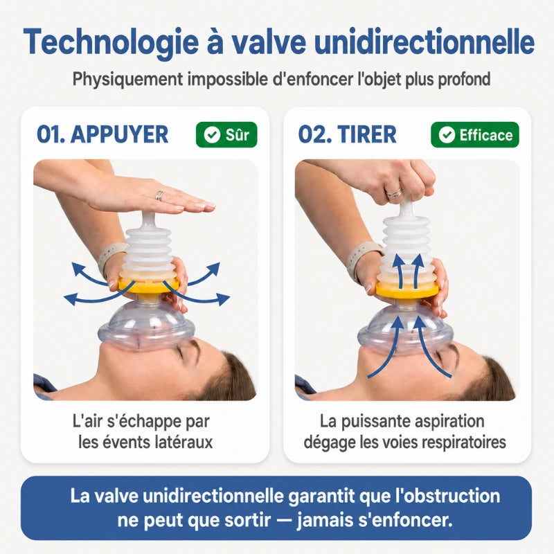 Havenzza™ | Protégez vos proches, même quand Heimlich ne suffit plus